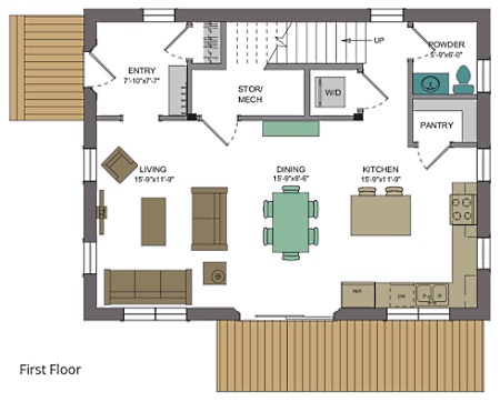 Barn Style House Plans . . . In Harmony with Our Heritage!