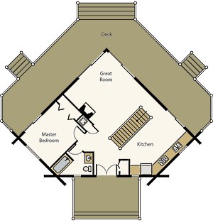 Compact Cabin Floor Plans Efficient And Engaging