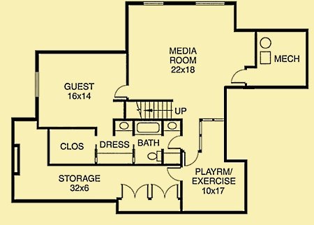 cottage home plans