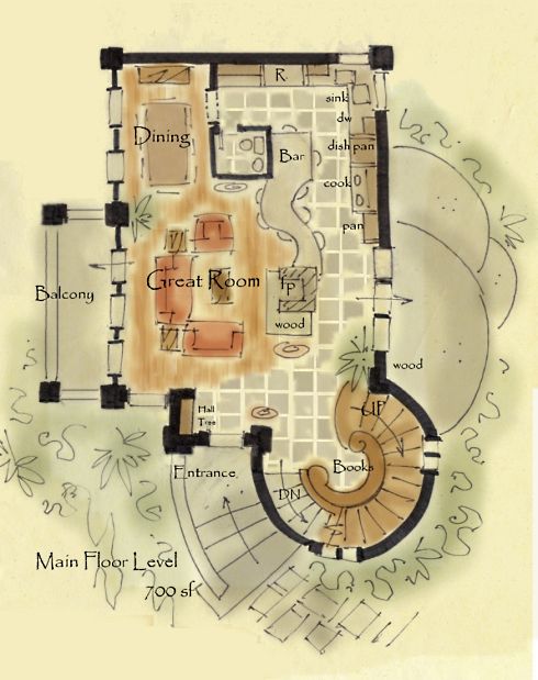 storybook cottage house plans