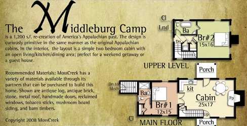 cabin plans