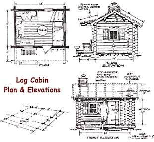 log cabin plans