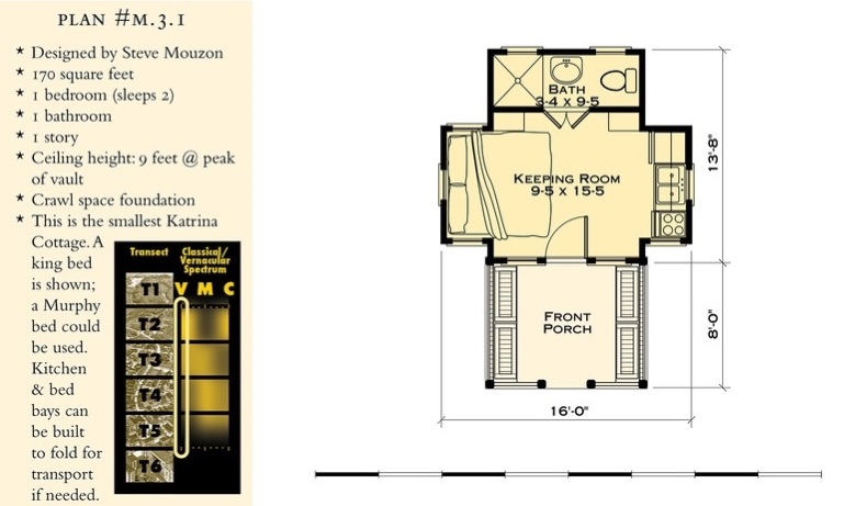 tiny fishing cabin designs